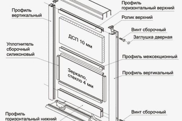 Кракен рабочая ссылка 2024