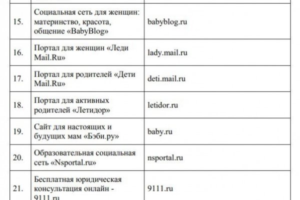 Как зайти на кракен kraken014 com