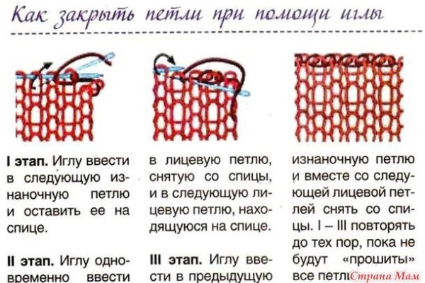 Найдется все kraken 2krn cc что это