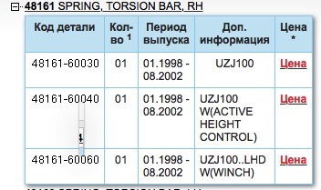 Кракен купить наркоту